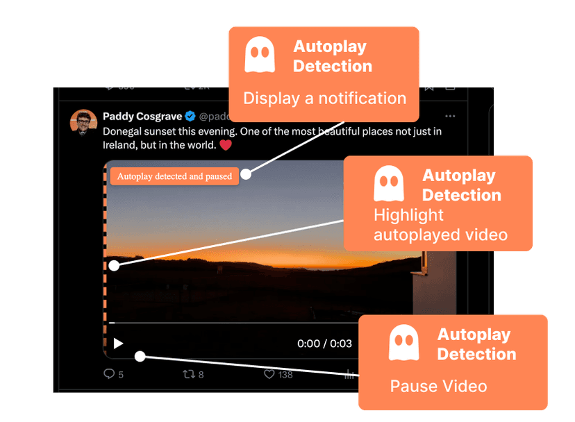 Image for # Introduction